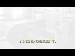 Printer Flexografi Otomatis Berkualitas Otomatis untuk kebutuhan percetakan kemasan fleksibel